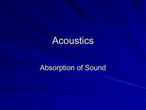 Absorption of Sound