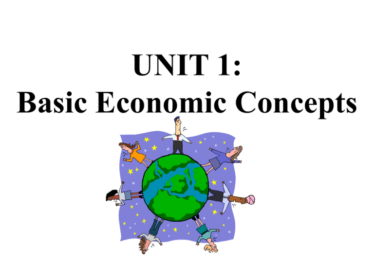 unit-1-basic-economic-concepts