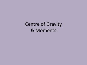 center of gravity lab report
