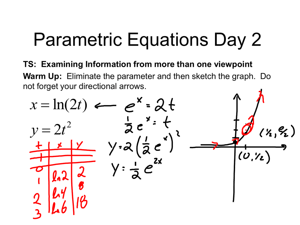 parametric-equations