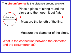 Circumference of a circleTG - NW 14-19