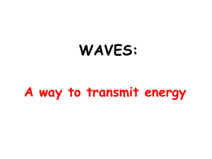 Waves - FreeScienceStuff.com