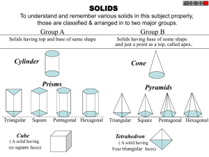 7. PROJECTION OF SOLIDS