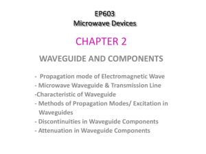 WAVEGUIDE AND COMPONENTS