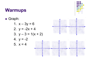 7-8 Graphing Inequalities with 2 Variables