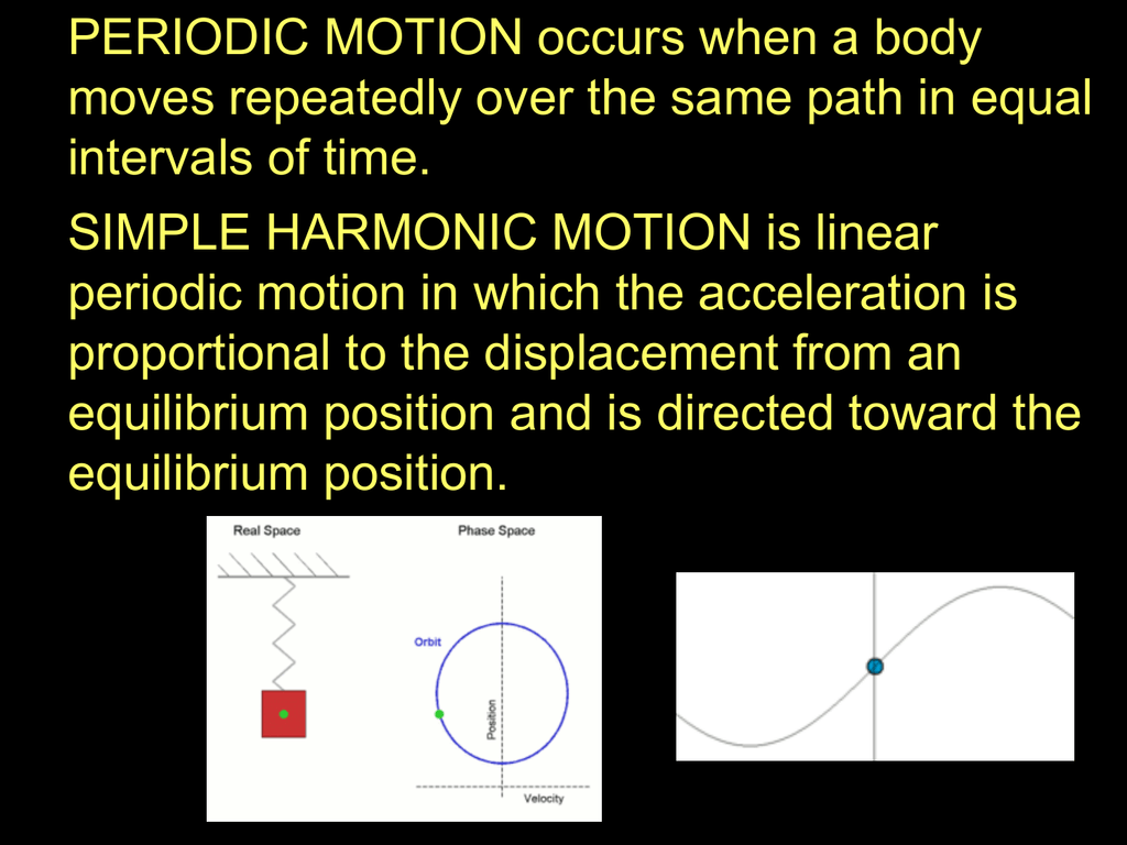What Is Phase Shift In Simple Harmonic Motion At Andrew Randy Blog