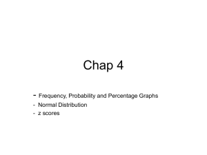 Chap_4_Normal_Distribution