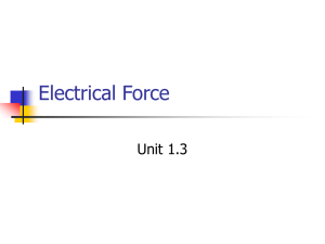 Electrical Force - University High School