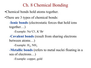 AP Ch 8 Bonding (2005)