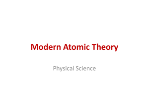 Modern Atomic Theory - Riverdale High School
