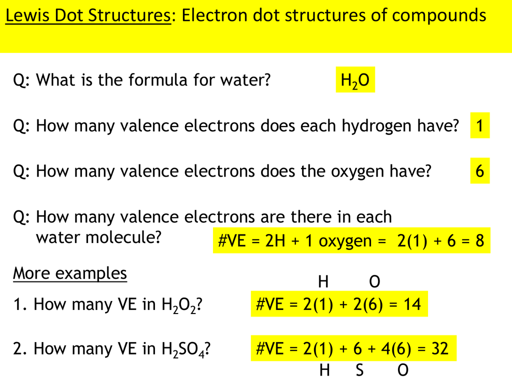 Lewis Dot Structures