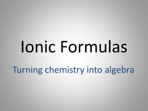 Ionic Formulas