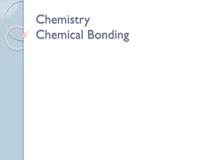chemical bonding notes