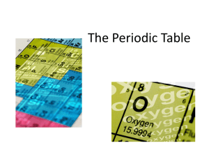 The Periodic Table