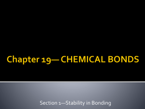 Chapter 19*CHEMICAL BONDS