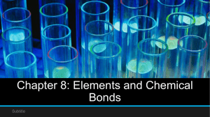 8th Grade – Chapter 8 Elements and Chemical Bonds