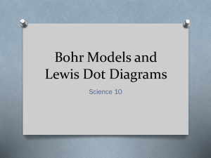 Bohr Models and Lewis Dot Diagrams - Ms