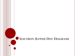 Electron (Lewis) Dot Diagrams - Siverling