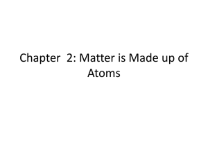 Chapter 2: Matter is Made up of Atoms