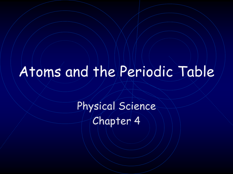 atoms-and-the-periodic-table