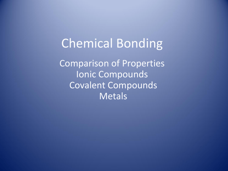 Comparison Of Properties Of Ionic And Covalent Compounds