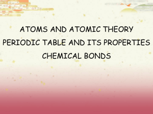 Periodic table and the atom