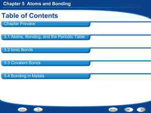 Chapter 5 Atoms and Bonding Metallic Bonding