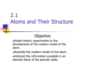 2.1 Atoms and Their Structure