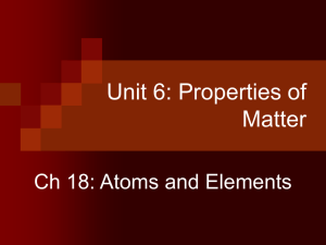 Ch 18 - Atoms and Elements