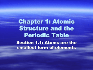 Chapter 1: Atomic Structure and the Periodic Table