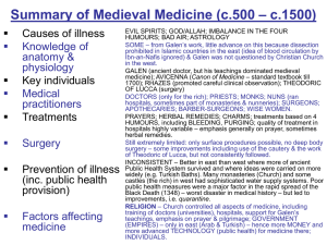 Summary of Medieval Medicine (c.500 – c.1500)