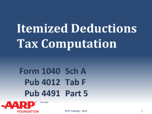 25_Itemized_Deductions - Aarp-tax-aide