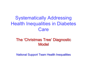 `Christmas Tree` Diagnostic Model