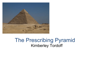 The Prescribing Pyramid