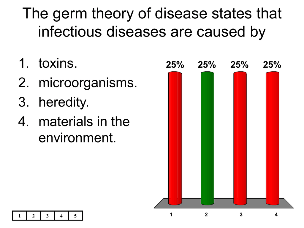 the-germ-theory-of-disease-states-that-infectious-diseases-are