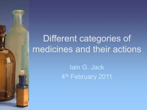 Different categories of medicines and their actions