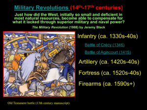 Military Revolutions