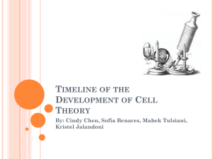 Timeline of Cell theory 3