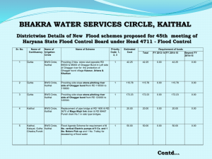 bhakra water services circle, kaithal