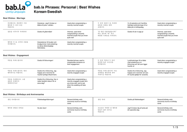best-wishes-korean-swedish