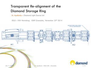 Transparent realignment of the Diamond Storage Ring