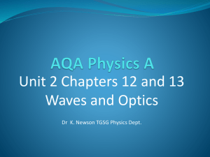 Waves (AQA Unit 2)