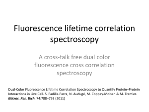 Fluorescence lifetime correlation spectroscopy - France