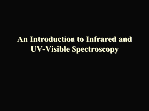 An Introduction to Infrared and UV
