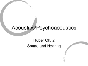 PowerPoint Presentation - MUMET 235: Acoustics/Psychoacoustics