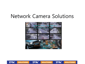 Advanced Full HD Network Camera