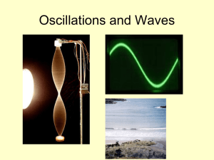 Oscillations and Waves SL