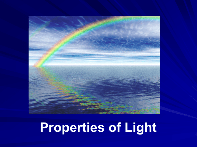 Properties Of Light Presentation