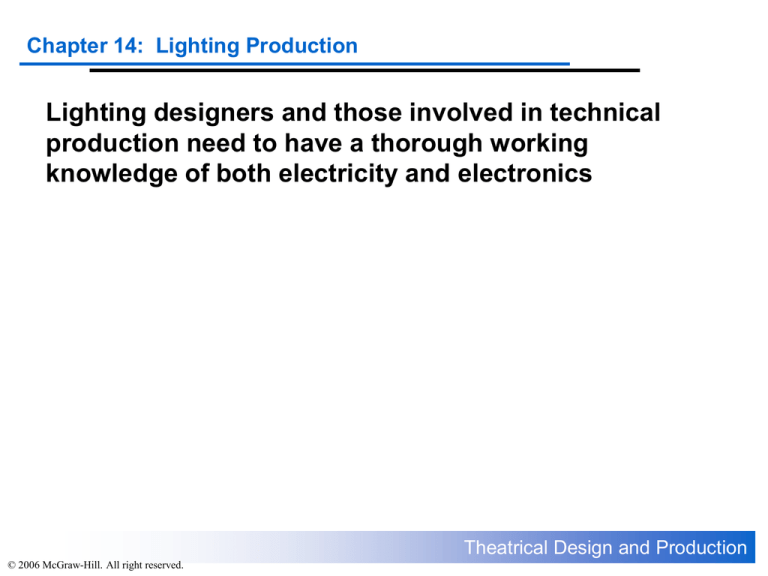 Chapter 14 Lighting Production