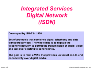 ISDN